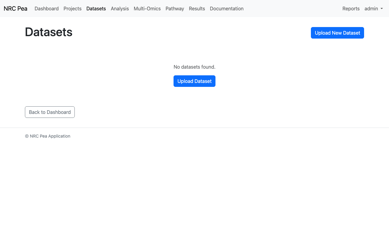 Datasets View